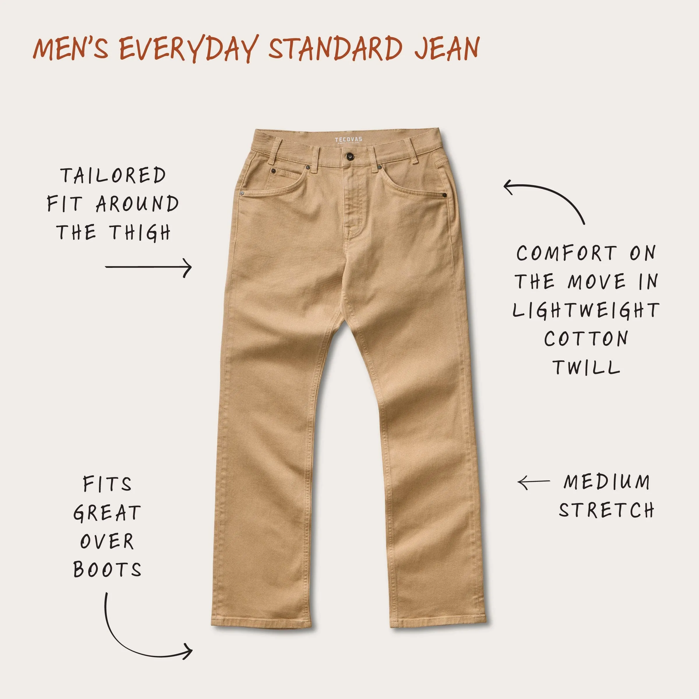 Men's Everyday Standard Jeans