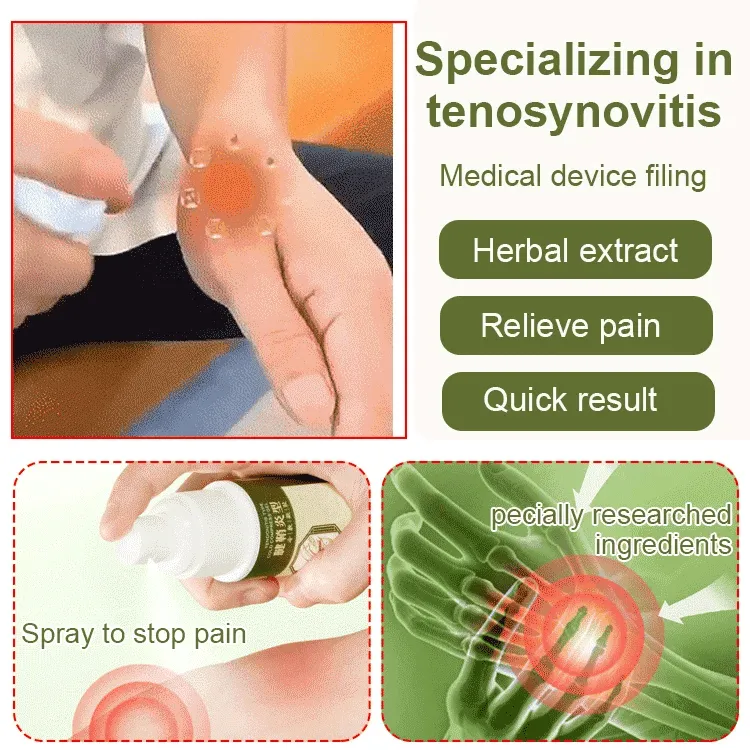 Tenosynovitis Joint Pain Spray BUY 1 GET 2 FREE